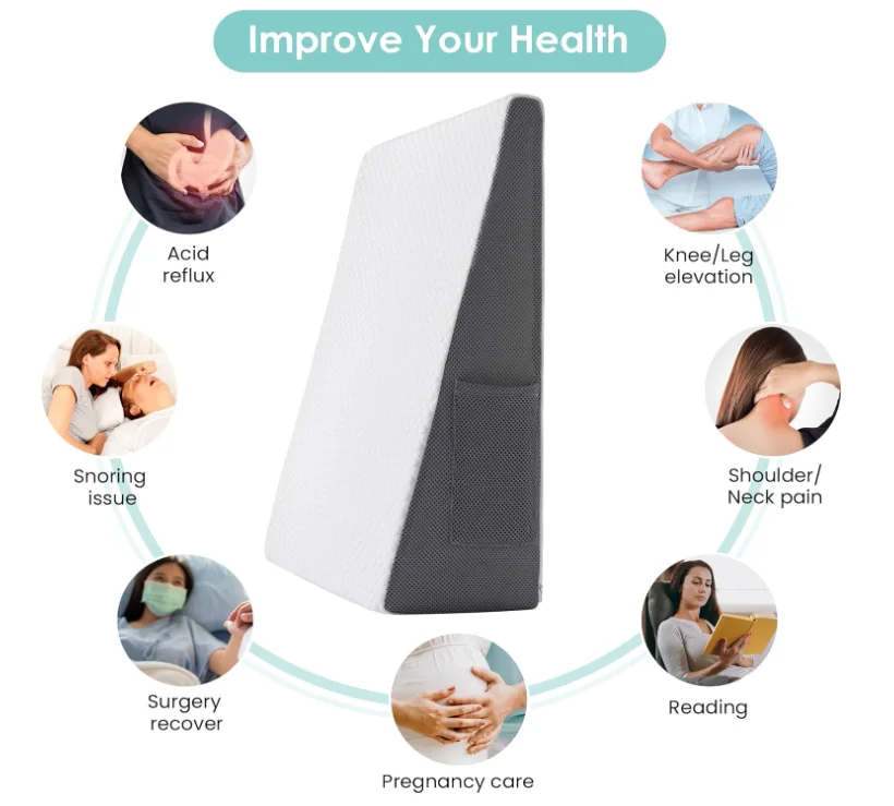 Wedge Pillow for Sleeping Bed Wedge Pillow for After Surgery Triangle Elevated Pillow Wedge for Acid Reflux Gerd Snoring Back Pain, Air Layer Removable Machine Wash Cover | Memory Foam Top — product image 6