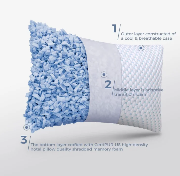 Colling Shredded Memory Foam Pillows Queen Size Set of 2, Cooling Pillows for Sleeping 2 Pack, Adjustable Loft Bed Firm or Soft Pillows for Side, Back, Stomach, Hot Sleepers — product image 3